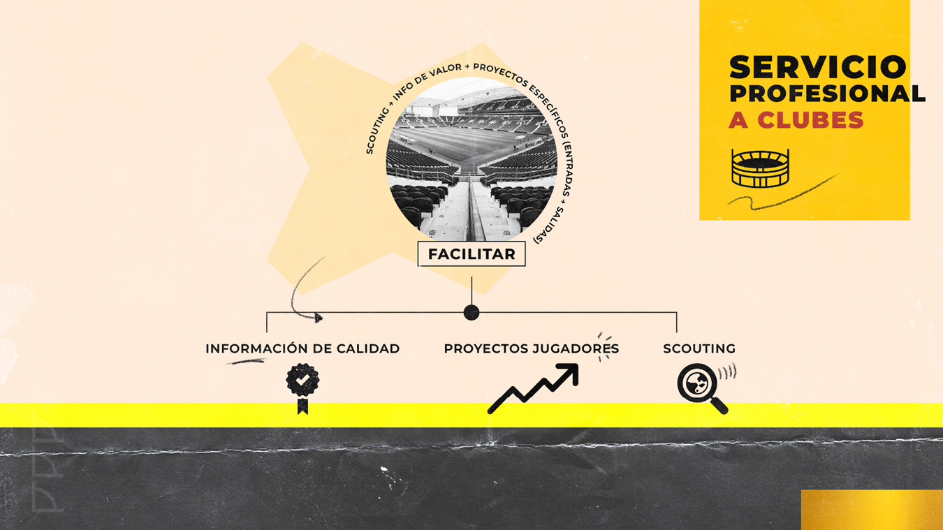 fondoS11